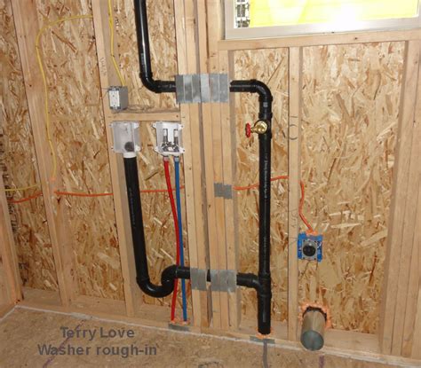 height for washing machine electrical outlet box|washer dryer plumbing box height.